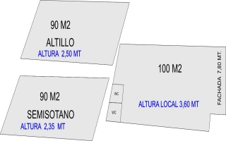 Gewerbeimmobilie im Zentrum Dénia in günstiger Lage